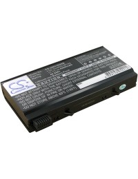 Batterie pour HAIER E-SYSTEM SORRENTO 1
